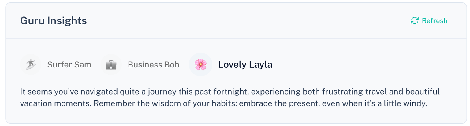 Illustration showing the BigPicture Guru